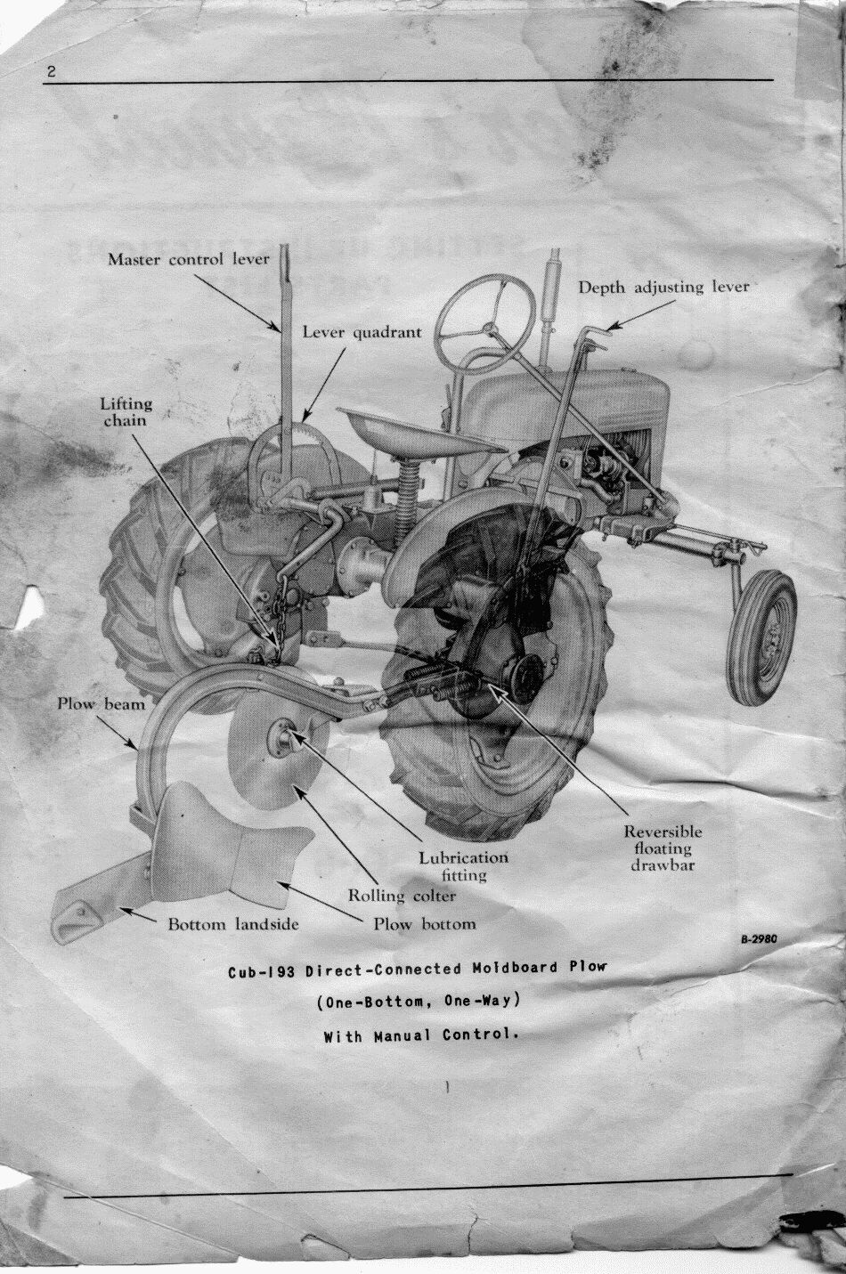 FarmallCub(dot)Info Manual Galleries